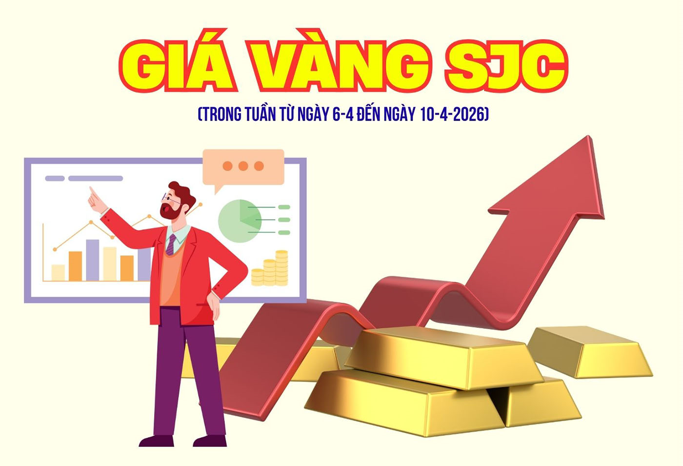 Giá vàng SJC tuần qua: Tăng, giảm đan xen đầy kịch tính